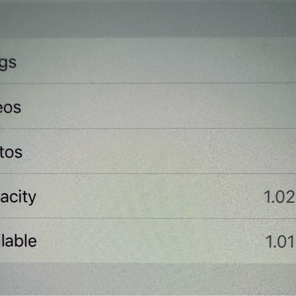 iPhone 13 Pro Max 1 TB carrier unlocked VERY good condition! - Picture 2 of 15